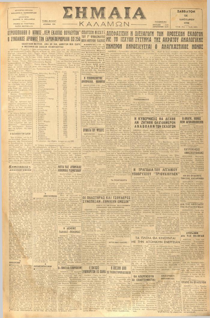 18876