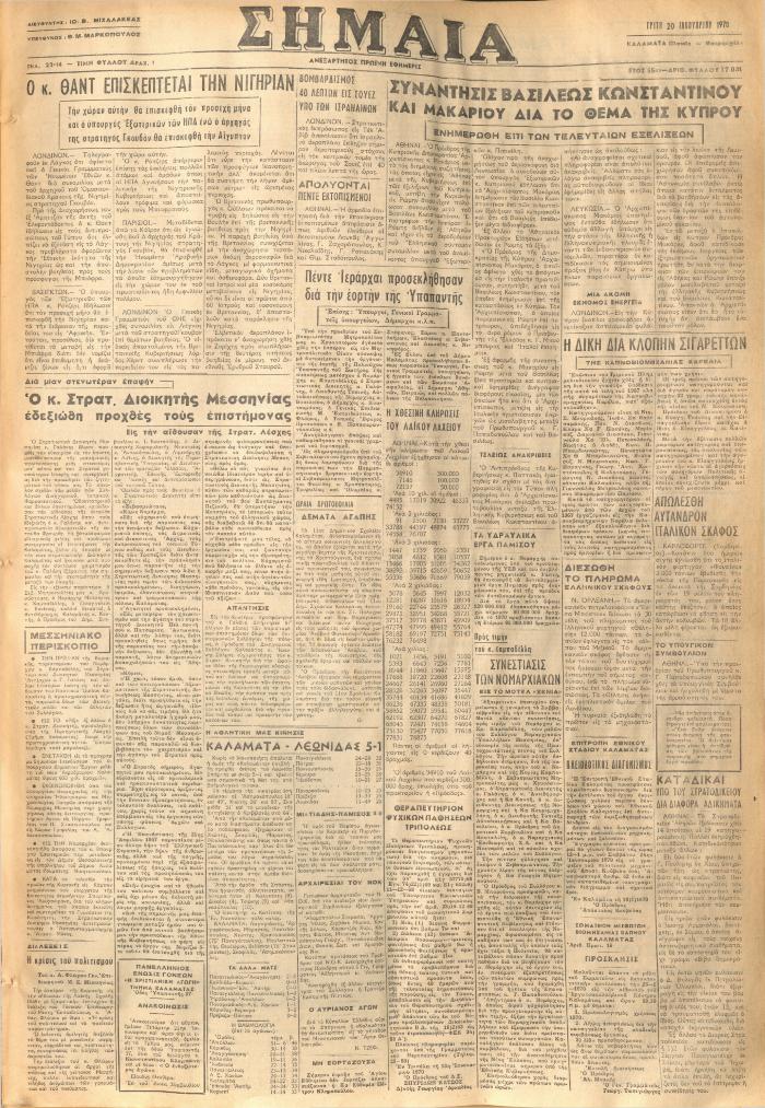 19050